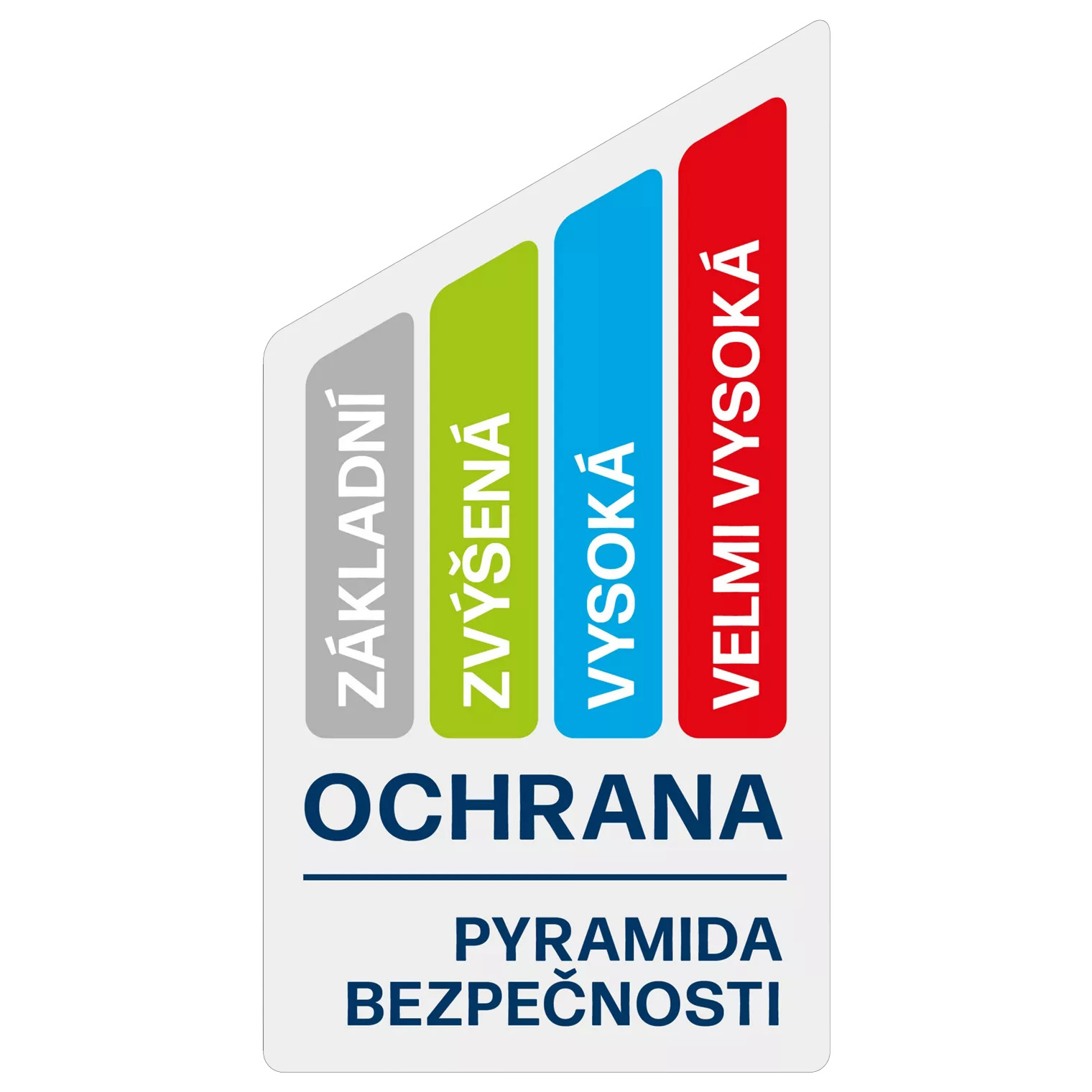 Pyramida bezpečnosti